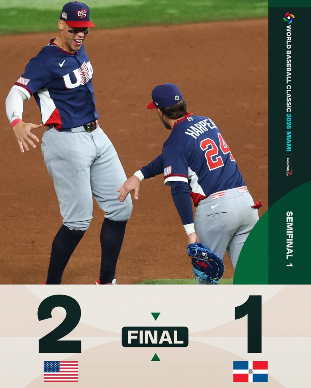 República Dominicana cae ante Estados Unidos y queda eliminada del Clásico Mundial de Béisbol 2026